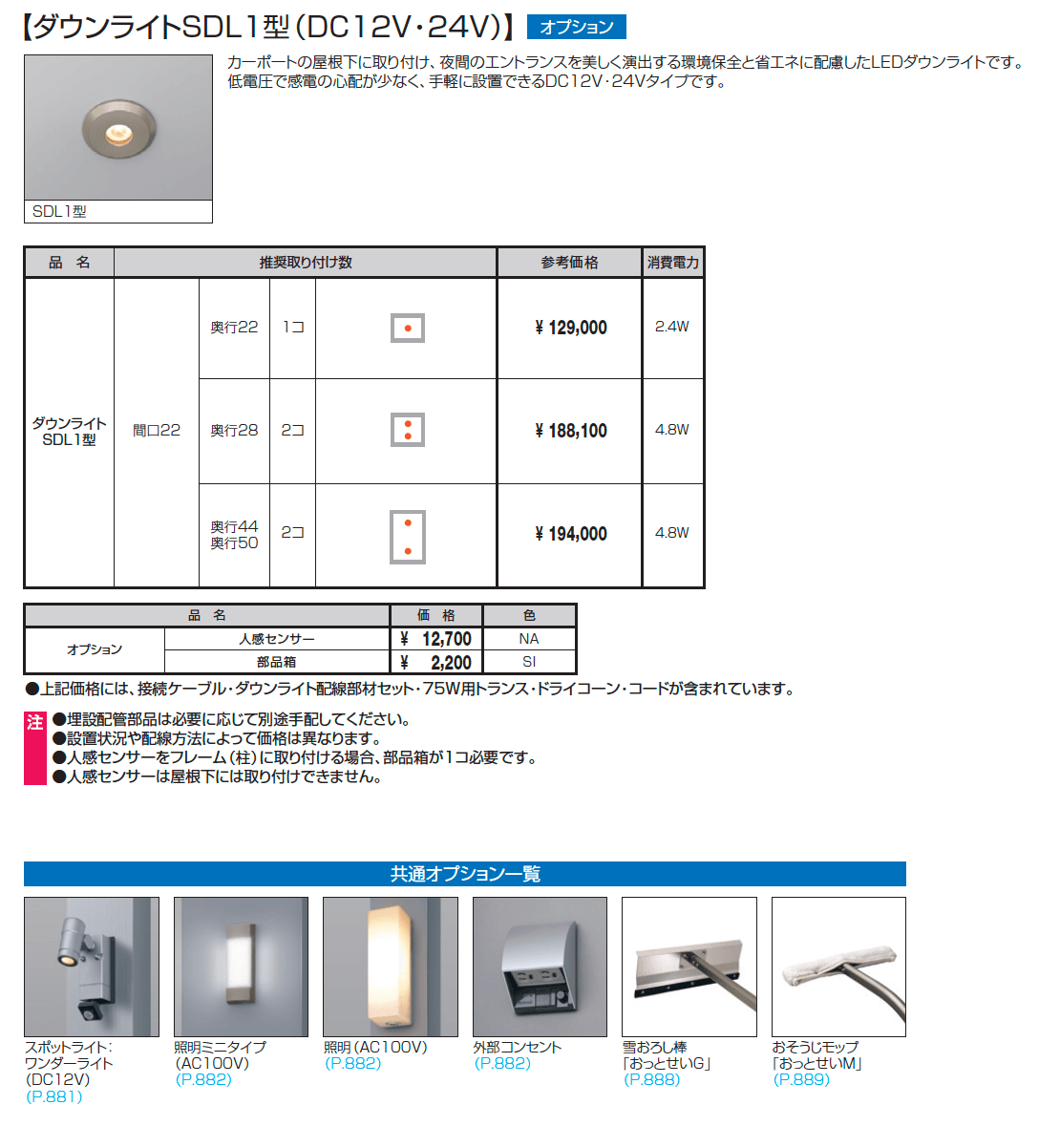 FⅡ(ミニタイプ)【2023年版】_価格_2