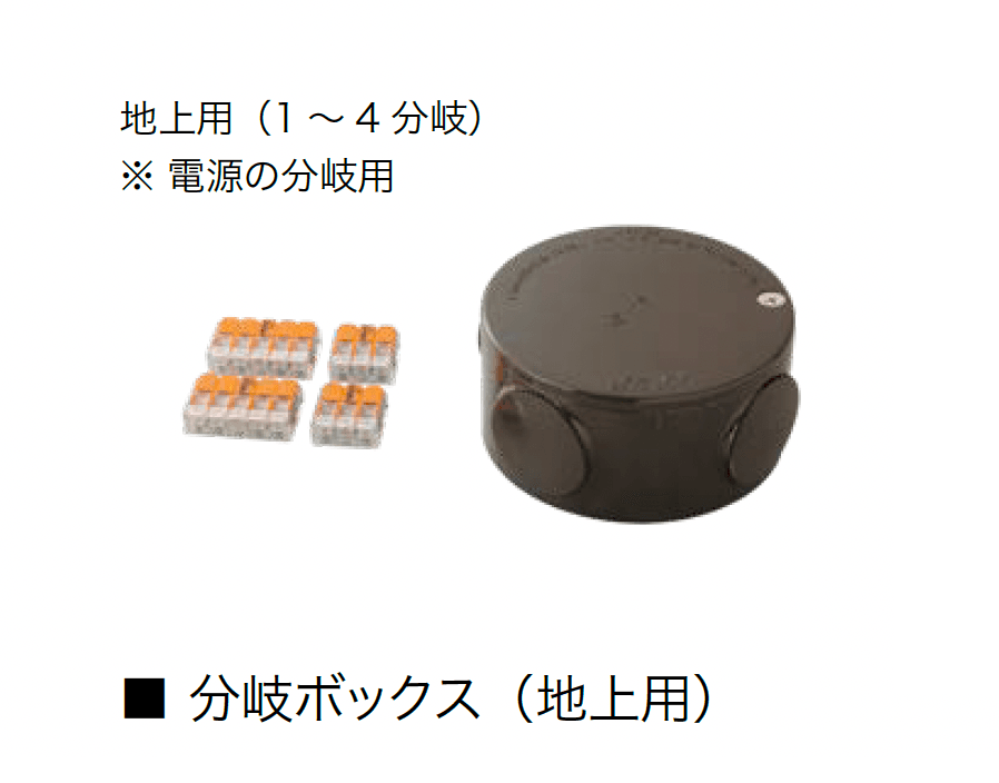 オンリーワンクラブの「配線アクセサリー」