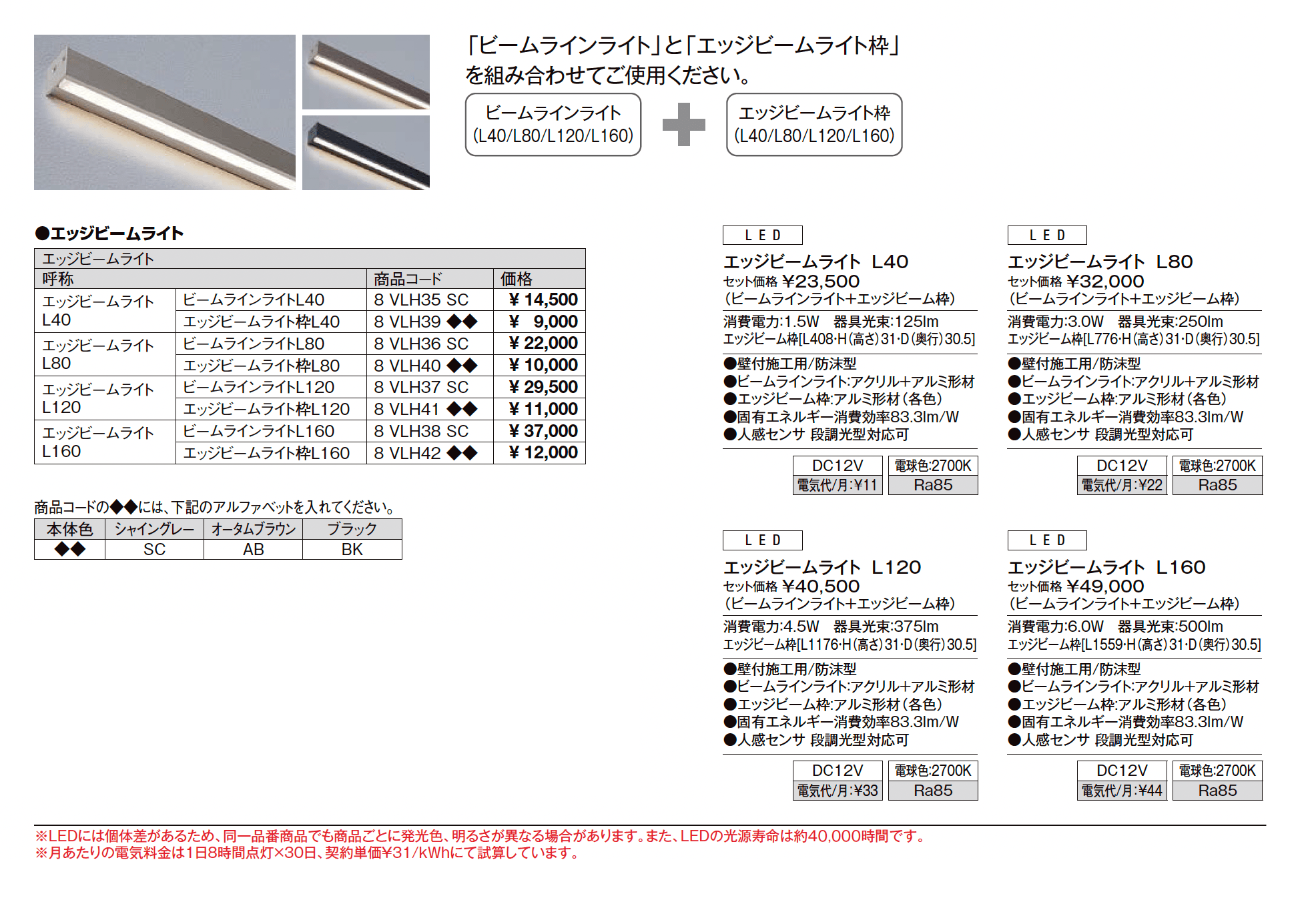 エッジビームライト_価格_1