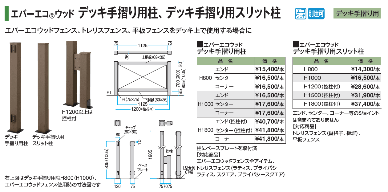 エバーエコ®ウッド フェンス【2024年版】_価格_2