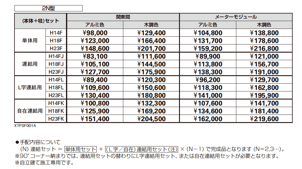 リレーリア フェンス2N型_価格_1