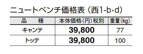 ニュートベンチ【2024年版】_価格_4