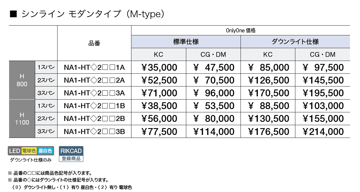 シンライン モダンタイプ(M-type)【2023年版】_価格_1