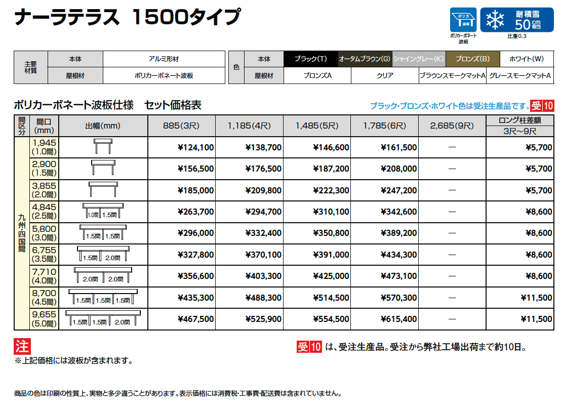 ナーラテラス 九州・四国間【2024年版】_価格_2