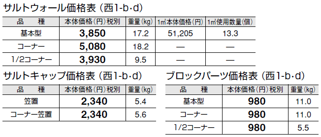 サルトウォール【2024年版】_価格_4
