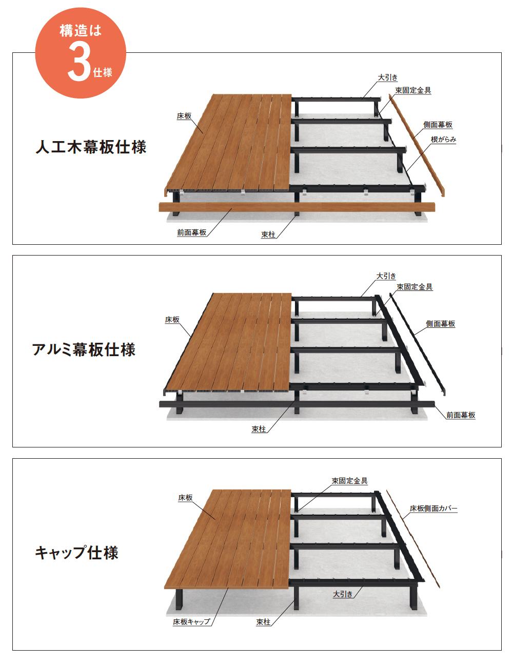 人工木デッキ ヴィラウッド【2023年版】_バリエーション_3