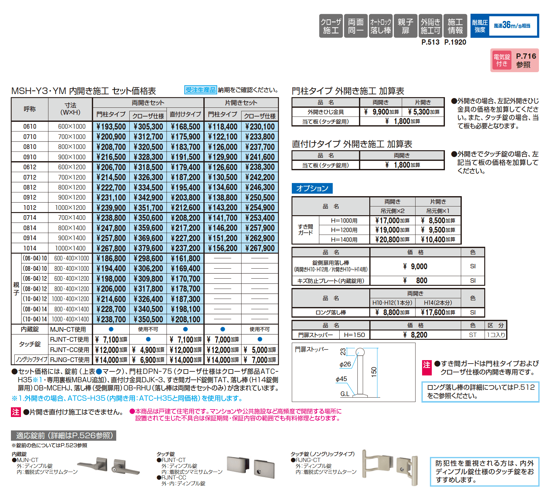 シャトレナⅡ Y3型_価格_1