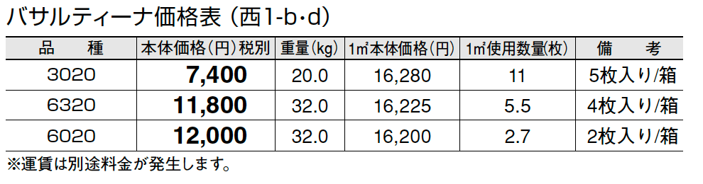 バサルティーナ【2024年版】_価格_4