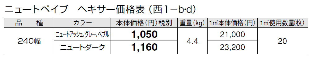 ニュートぺイブ ヘキサー【2024年版】_価格_4
