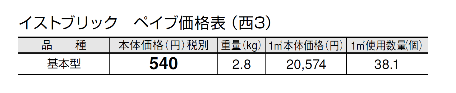 イストブリック ペイブ【2024年版】_価格_5