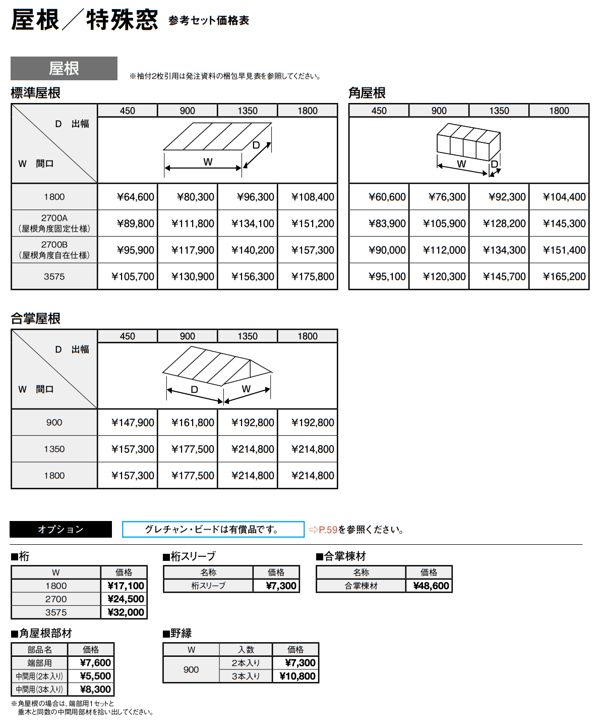 ツインガードⅢ ドア・窓_価格_4