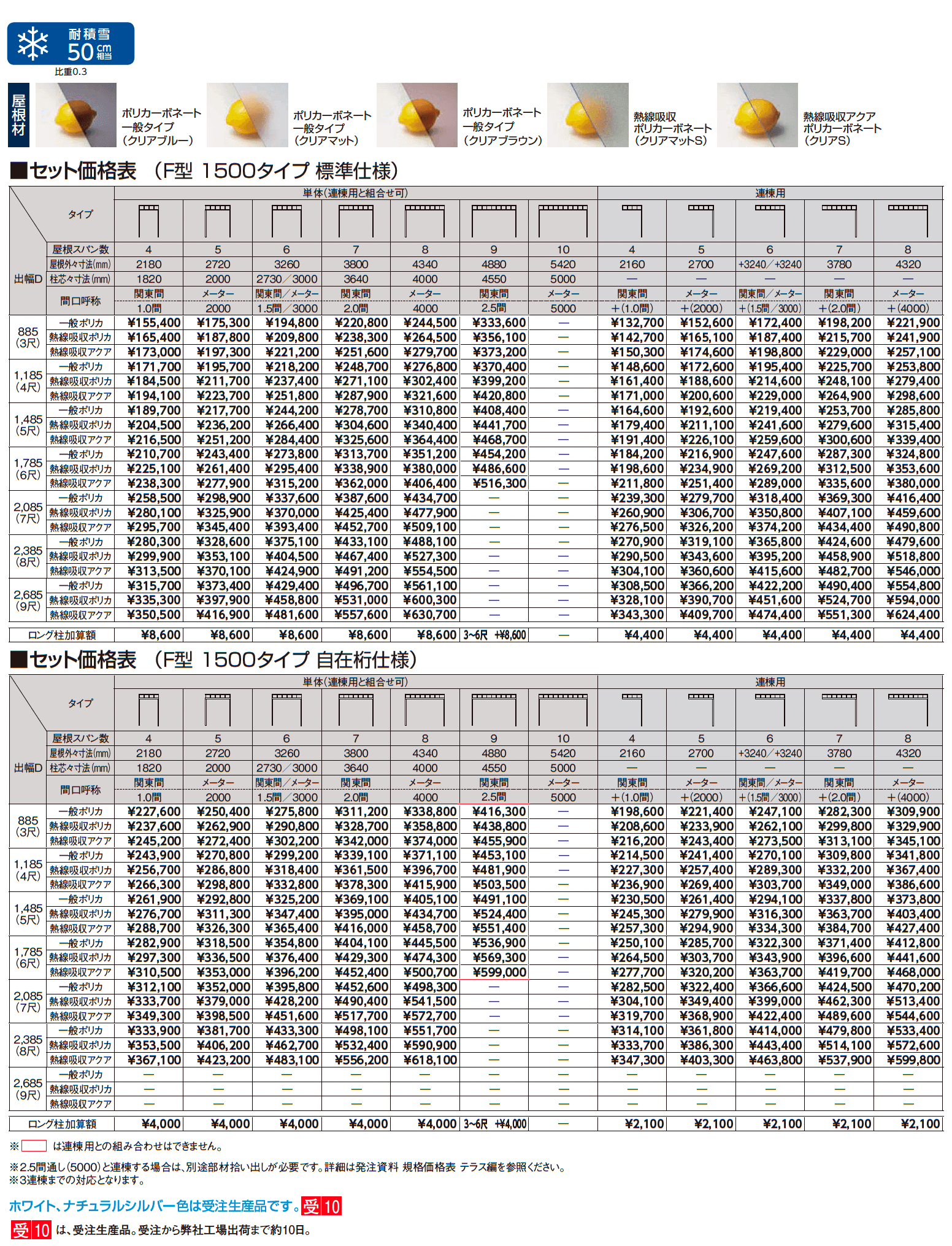 テラスVS F型 テラスタイプ_価格_2