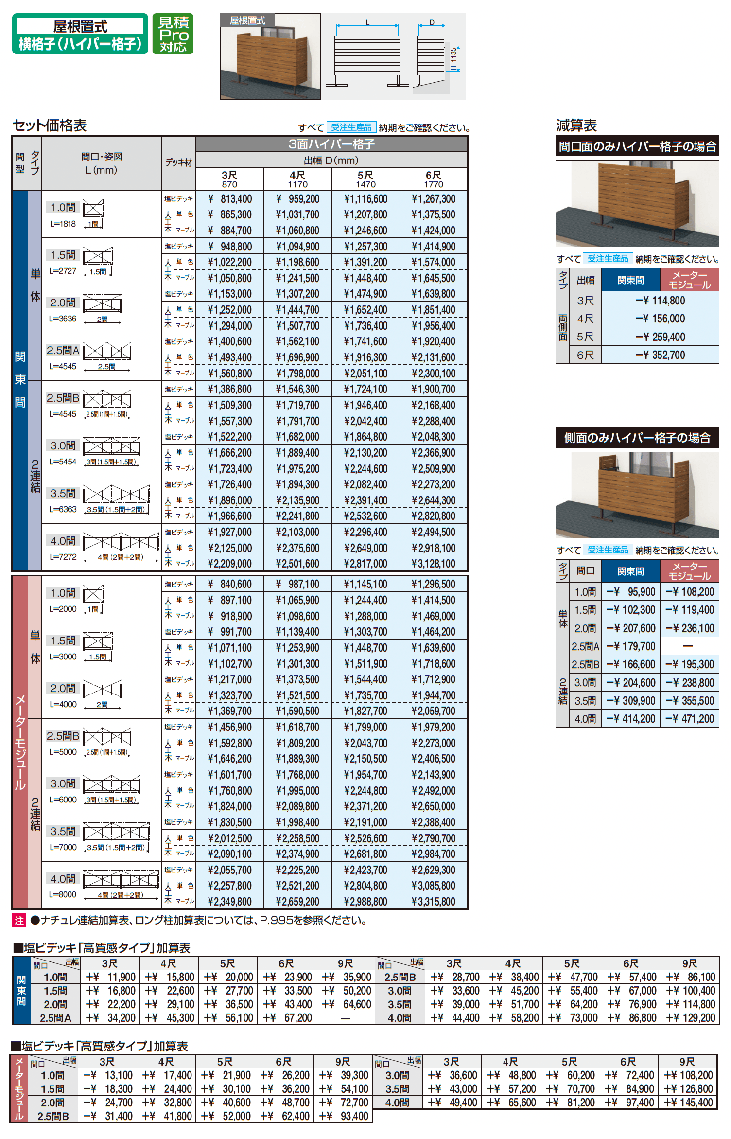 オルネ(屋根置式 横格子(ハイパー格子))_価格_1