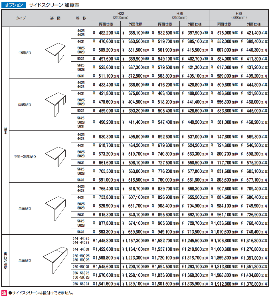 カーポート FⅡ (片支持タイプ)【2024年版】_価格_2