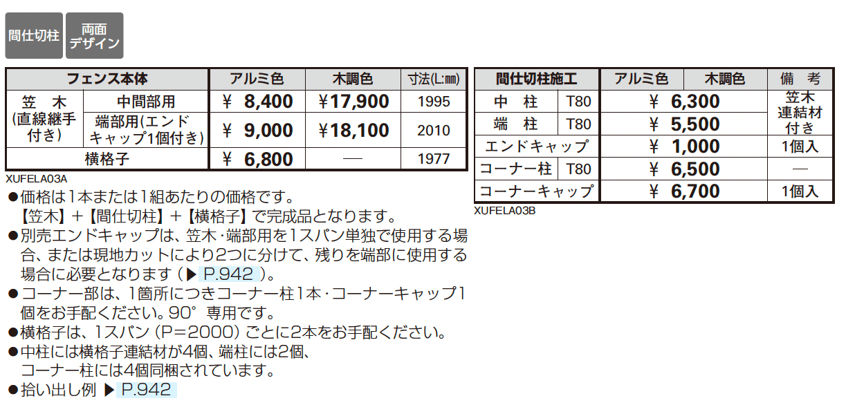 ルシアス フェンスLite A03型 横格子2本_価格_1