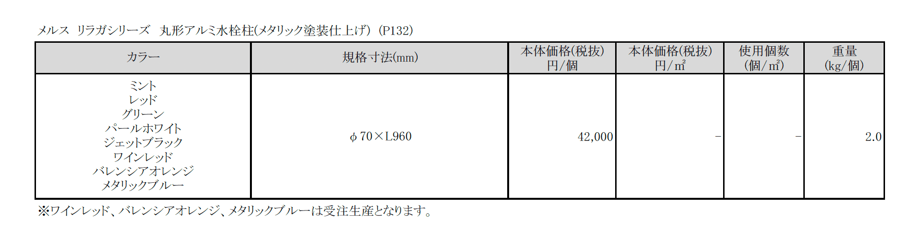メルス 丸型アルミ水栓柱(メタリック塗装仕上げ)【2025年版】_価格_1