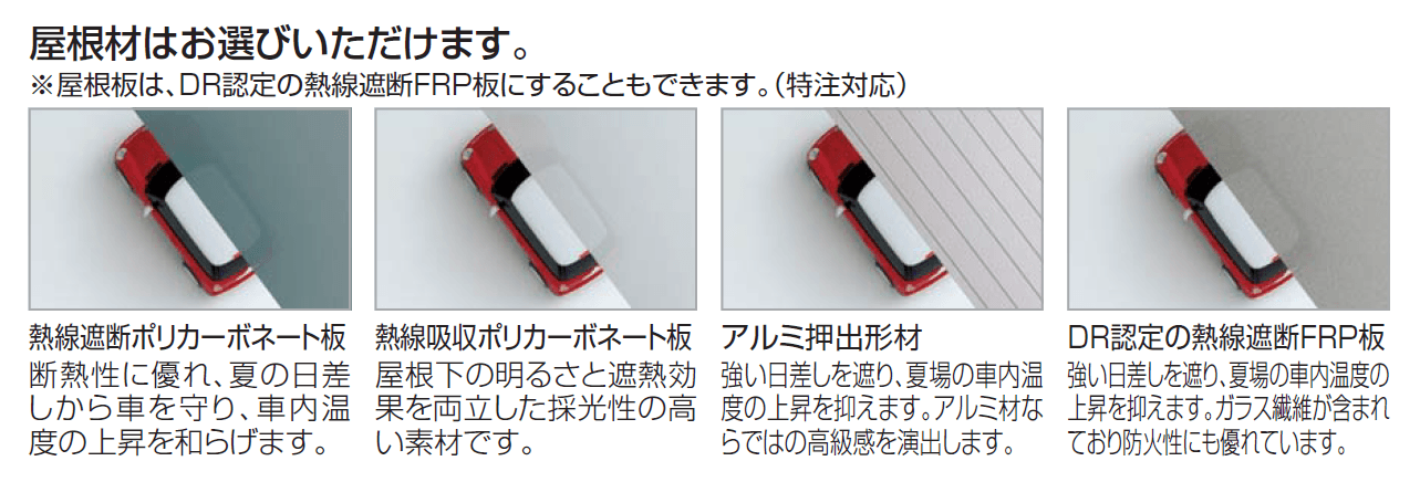 四国化成の「マイポート7(セブン)ワイドタイプ」のサブ画像4