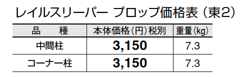レイルスリーパー プロップ【2024年版】_価格_2