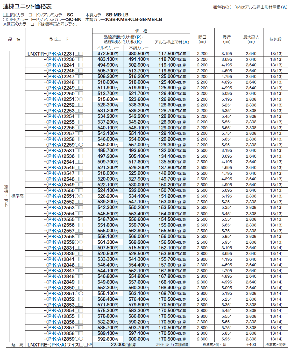 マイポートNext【2024年版】_価格_2
