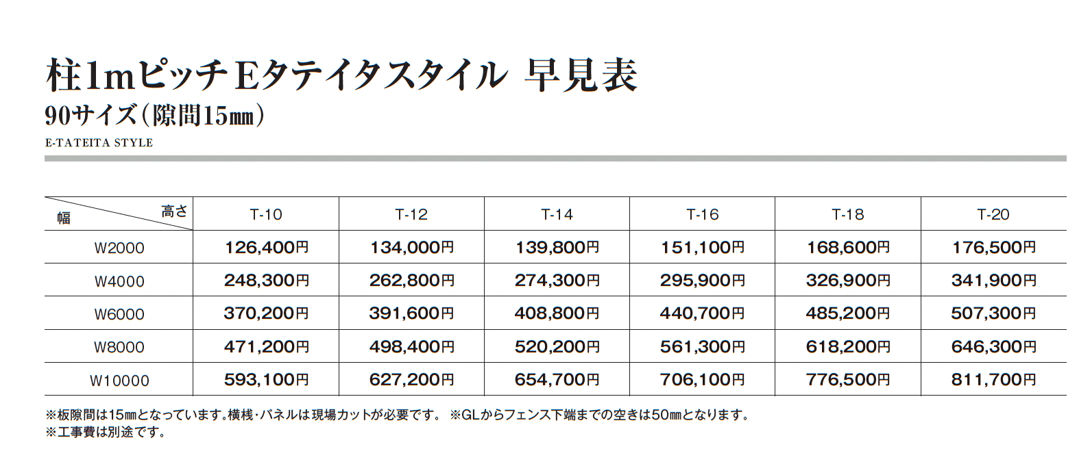 柱1mピッチ Eタテイタスタイル_価格_2