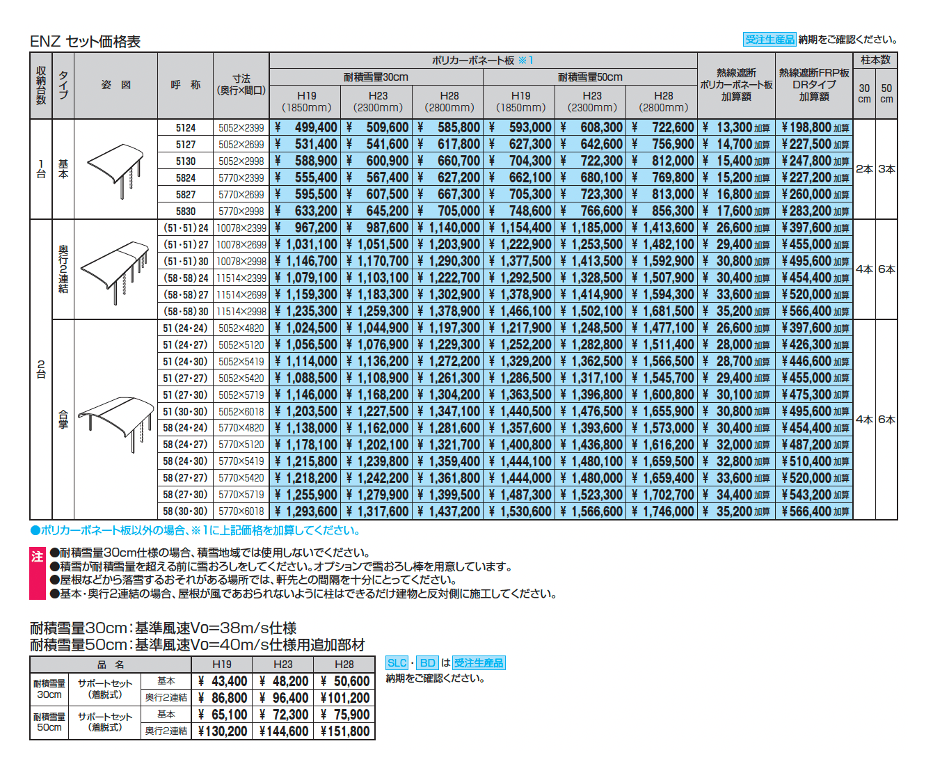 ニューエクオーレZ(耐積雪量30cm・50cm仕様:基本・奥行連結・合掌)_価格_1