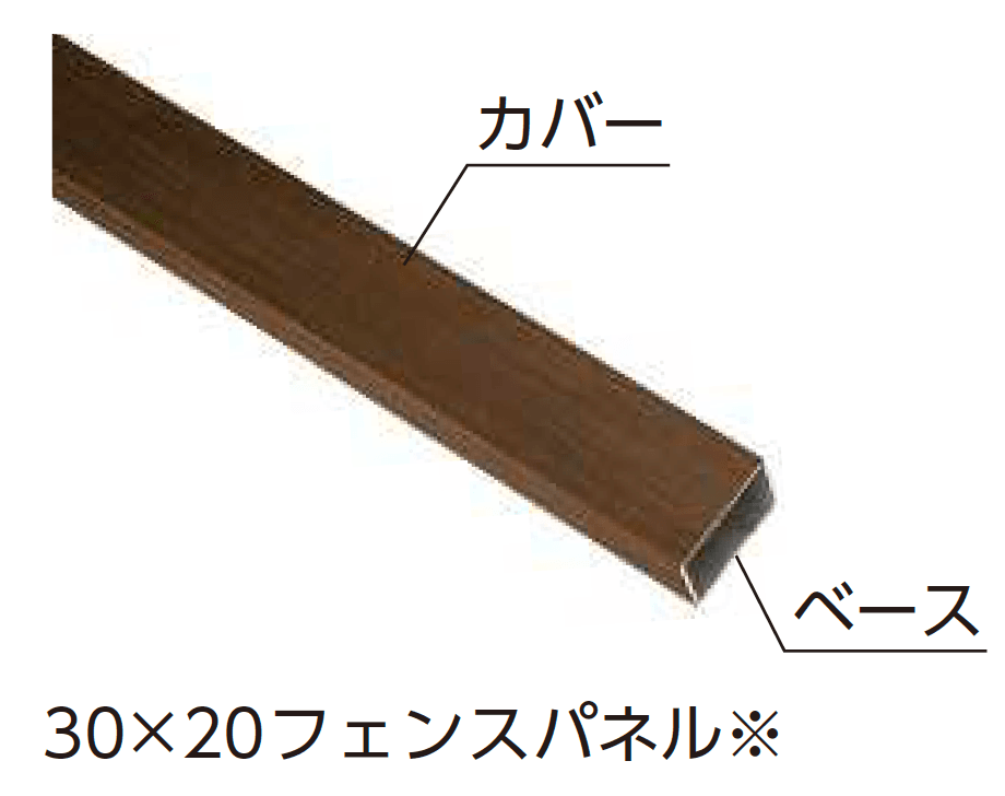 YKK APの「カスタマイズパーツ フェンス材・フェンス笠木」