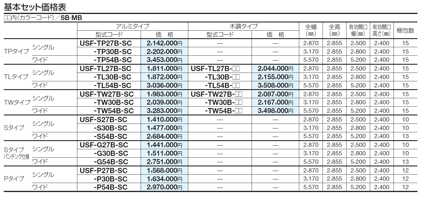 USファサードユニットシャッター Pタイプ(USファサード仕様)_価格_1