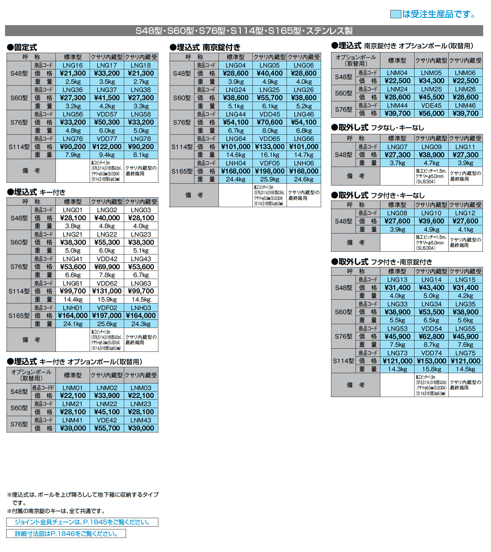 スペースガード(車止め)S型【2025年版】_価格_1