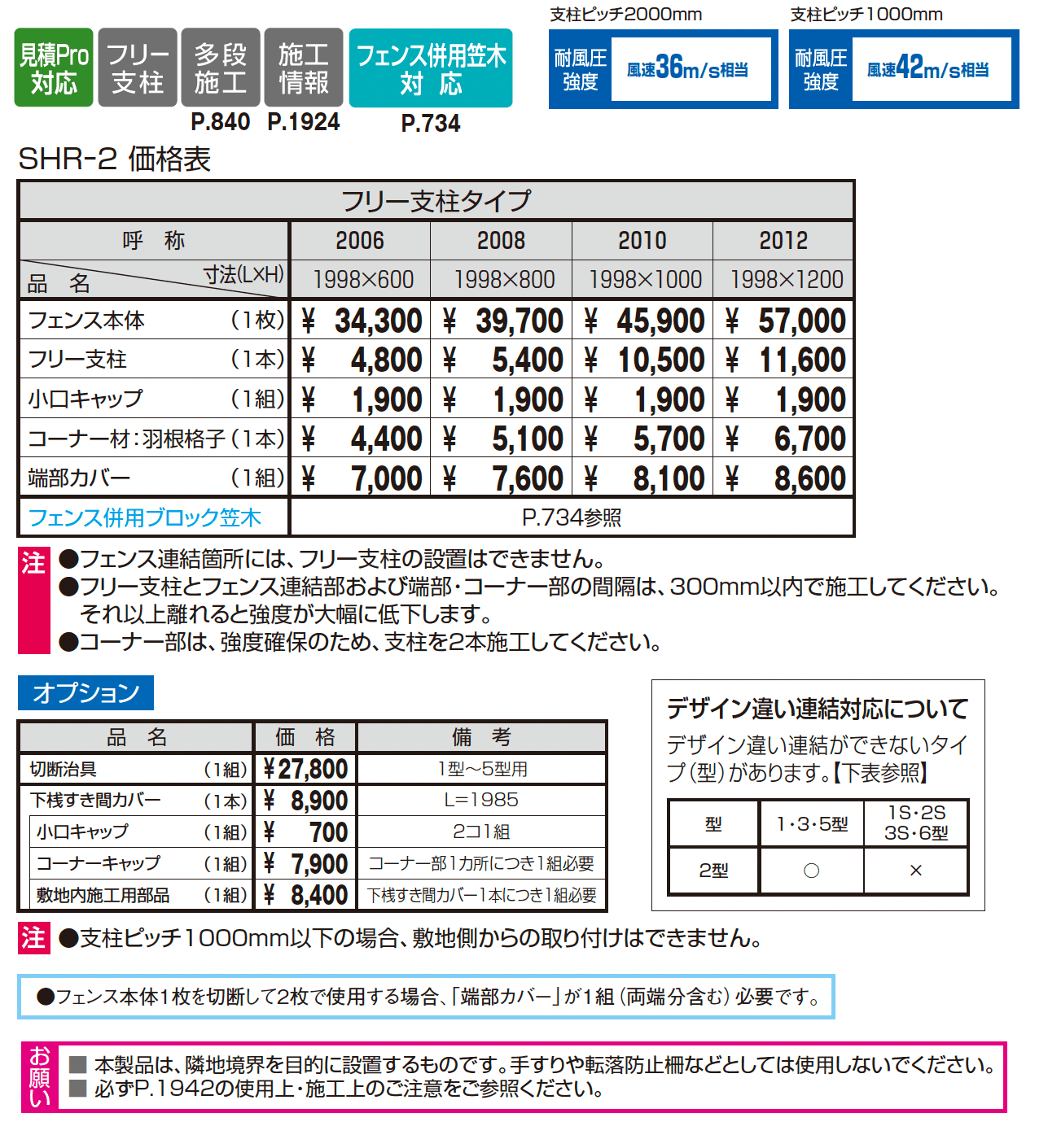 シャトレナⅡ 2型【2025年10月価格改訂版】_価格_1