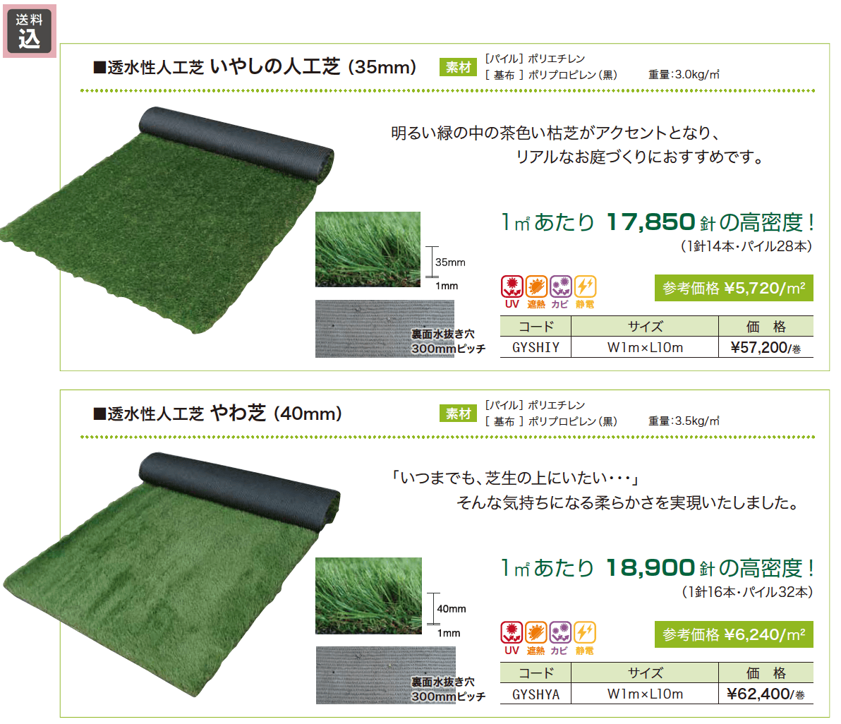 ゆとりオリジナル透水性人工芝【2023年版】_価格_1