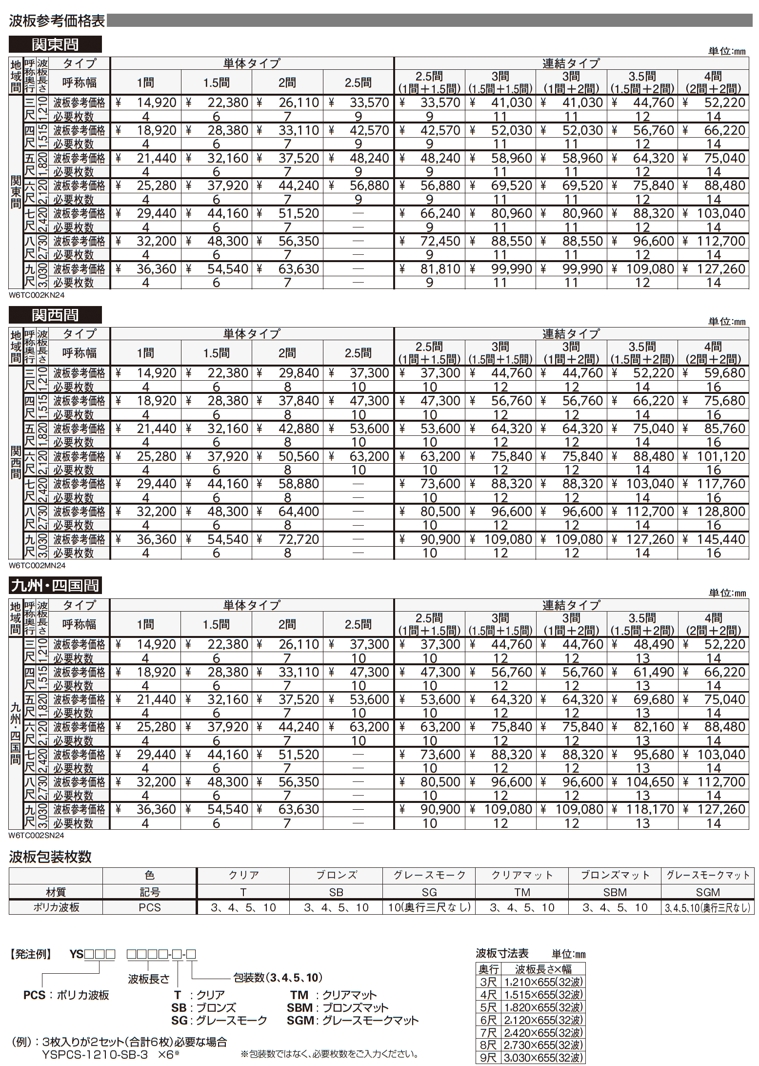 波板テラス屋根 6TC型_価格_5