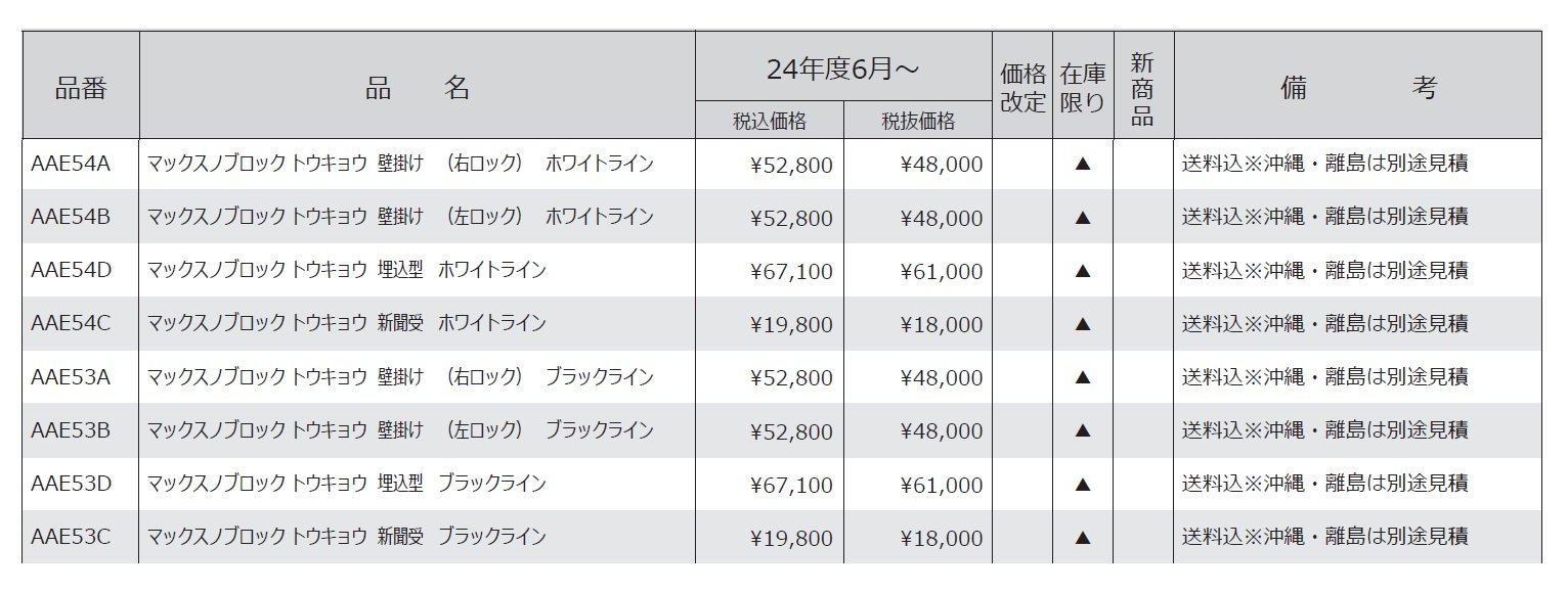 トウキョウ【2024年版】_価格_1