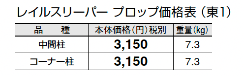レイルスリーパー プロップ【2024年版】_価格_1
