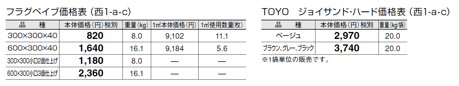 フラグペイブ【2024年版】_価格_3