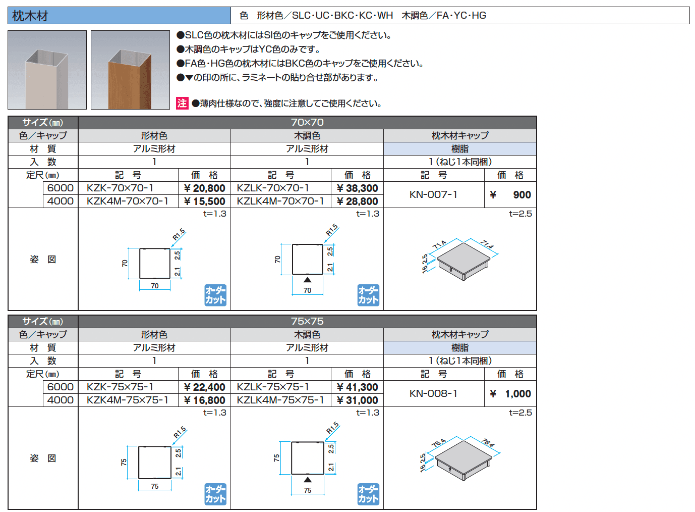 ドレスパーツ 枕木材【2024年版】_価格_1