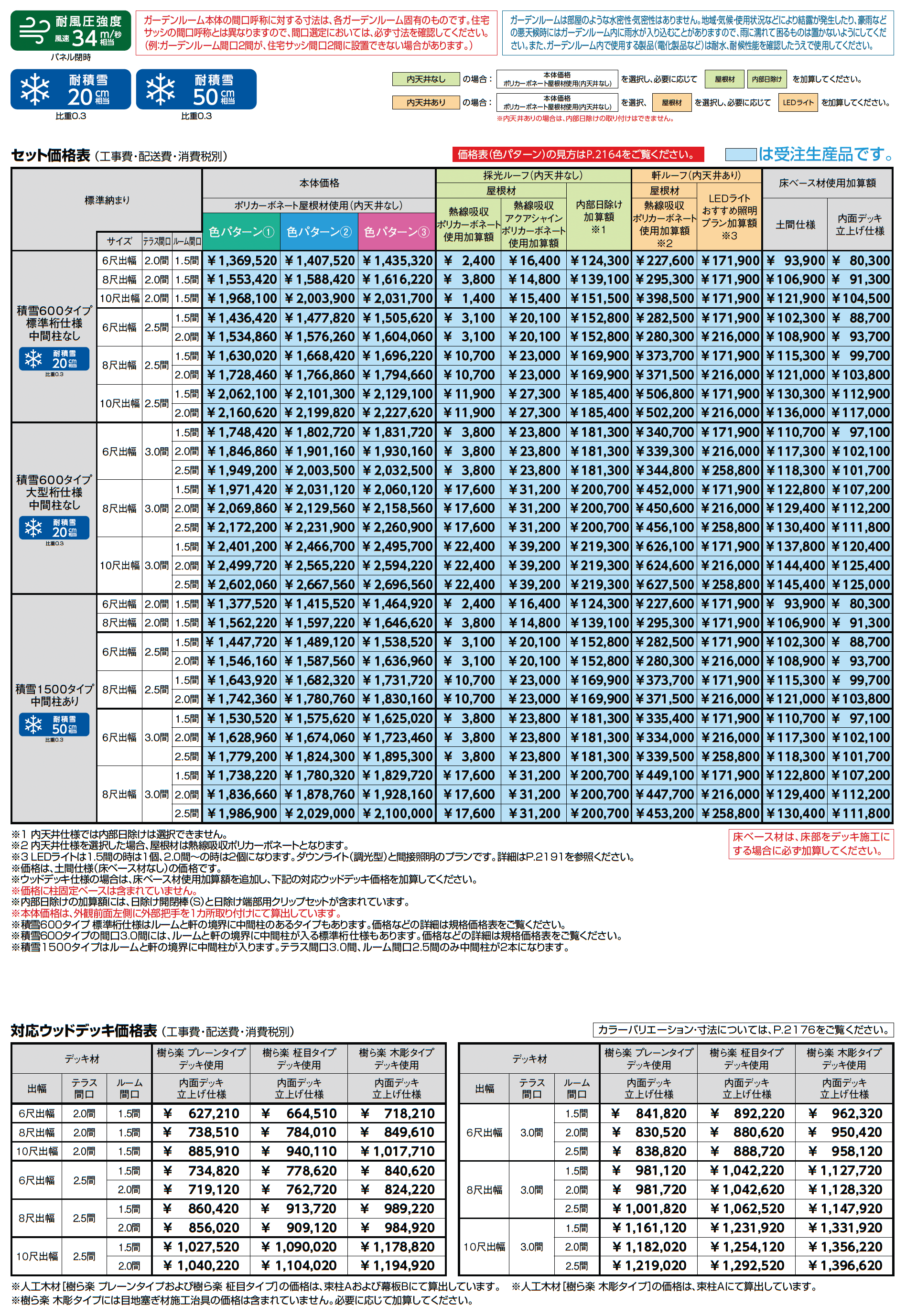 ジーマ 軒プラスR/ 軒プラスL_価格_2