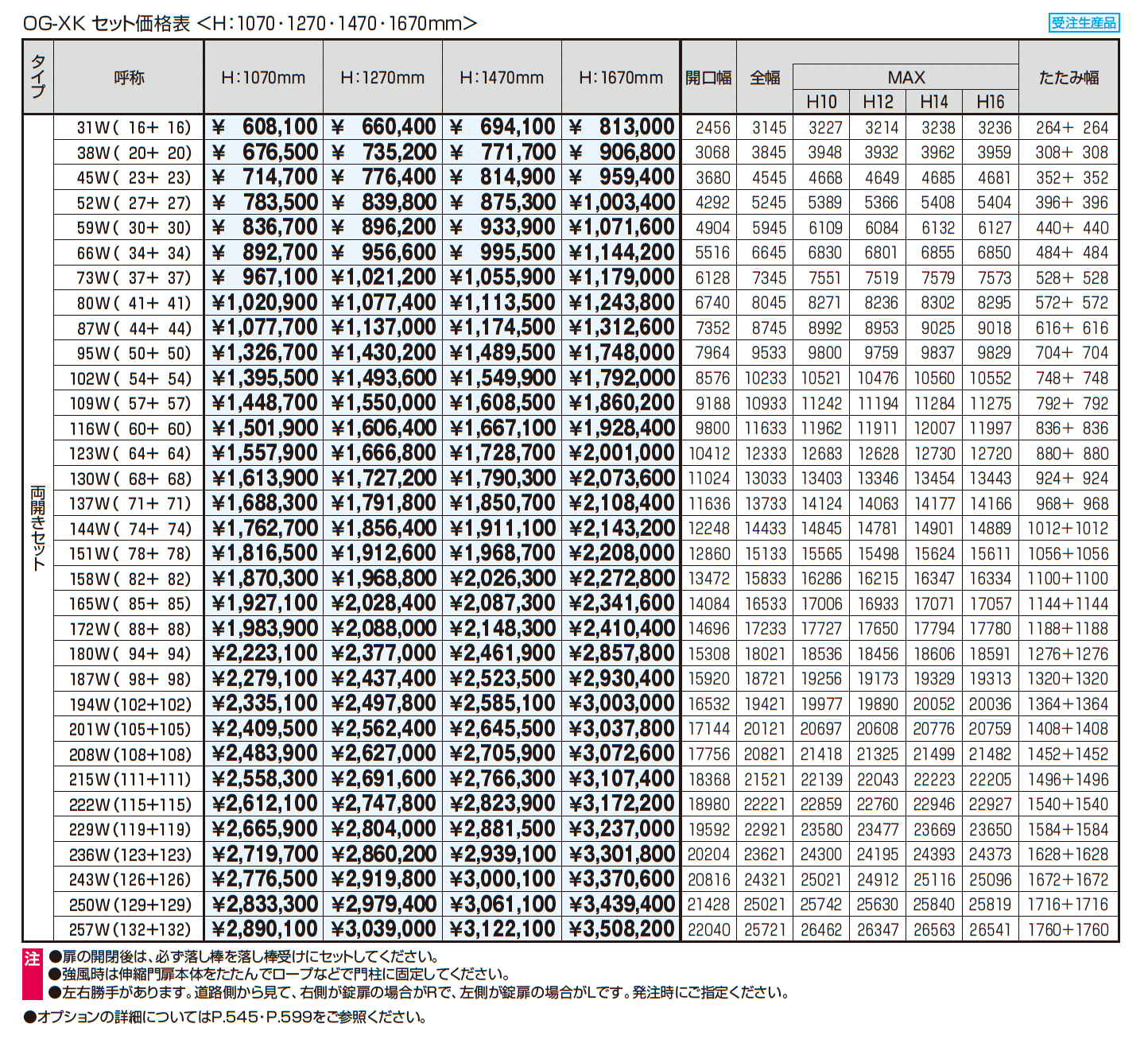 アルテンダX型 キャスタータイプ(固定式直進型)_価格_2