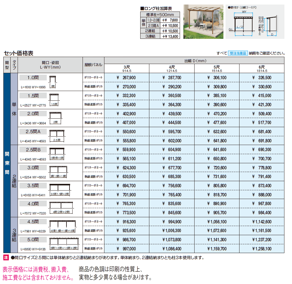 ナチュレN(NN型 1500タイプ ,1階,テラスタイプ/壁付け納まり)【2024年版】_価格_1