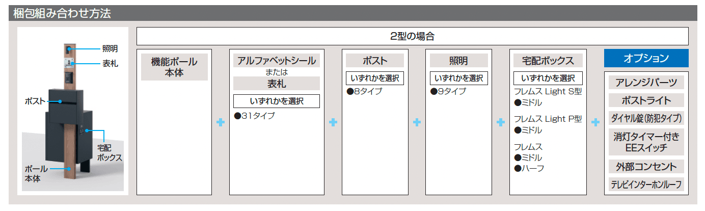 エスポⅡ 2型【2024年版】_価格_2