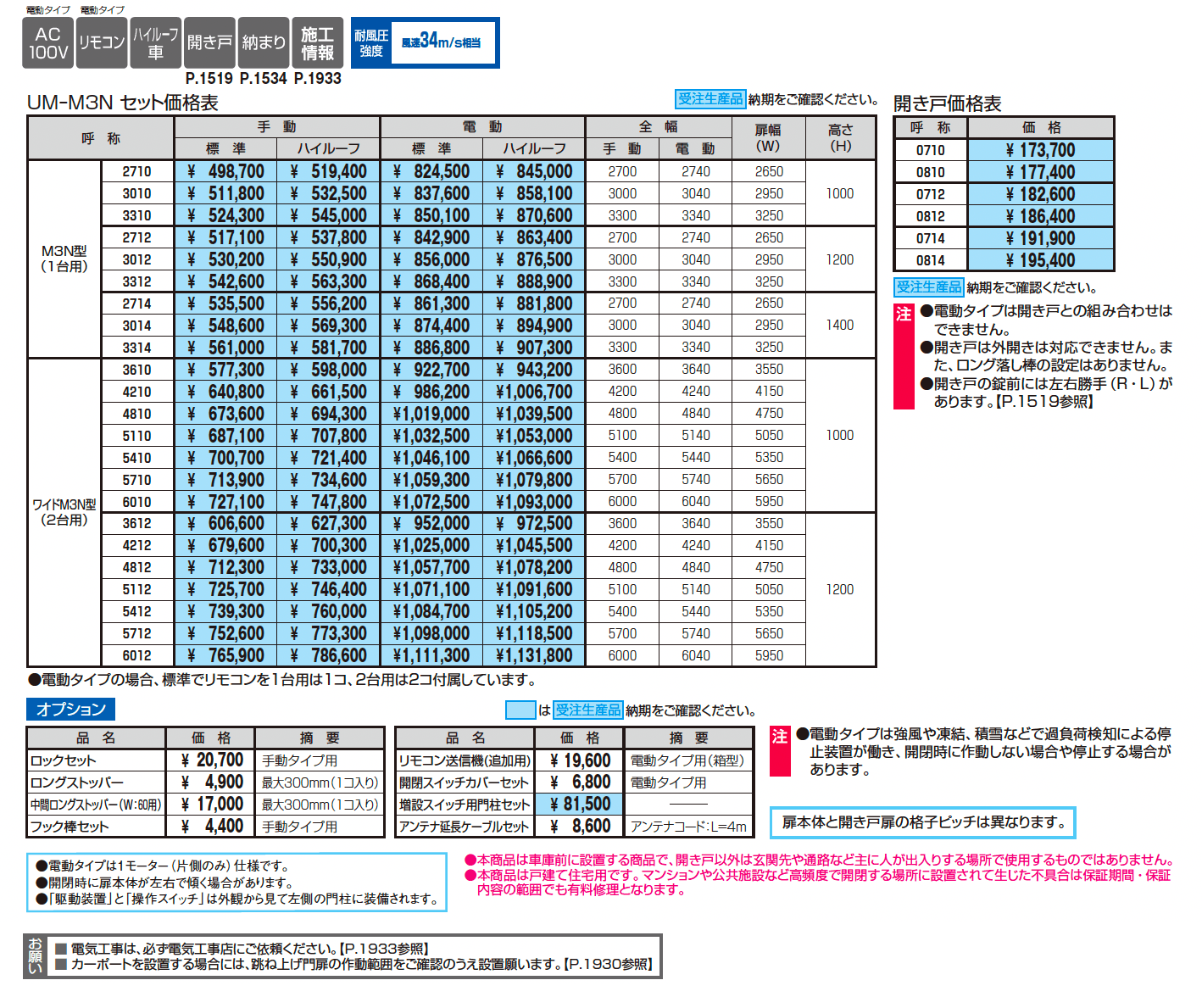 ラビーネM3N型_価格_1
