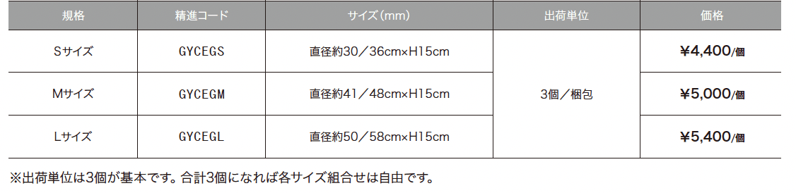 ゆとり ラウンドエッジ【2024年版】_価格_1