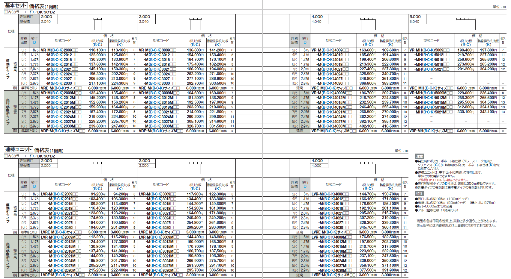 バリューテラスE Rタイプ(メーターモジュール)【2024年版】_価格_1