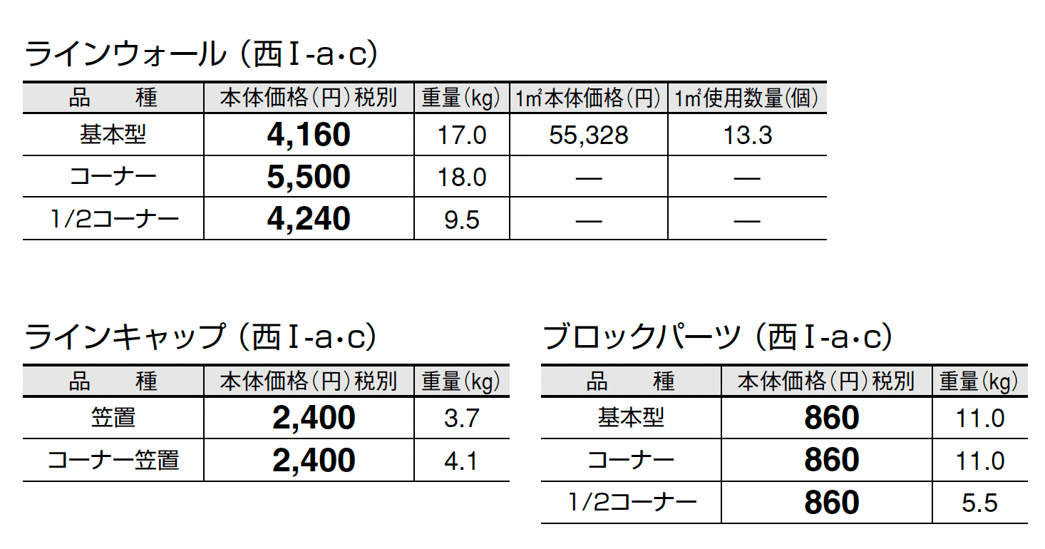 ラインウォール_価格_3