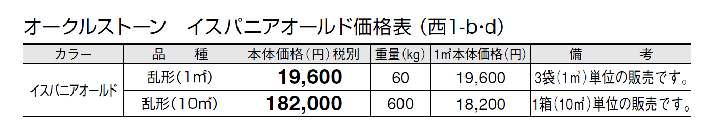 オークルストーン イスパニアオールド【2024年版】_価格_4
