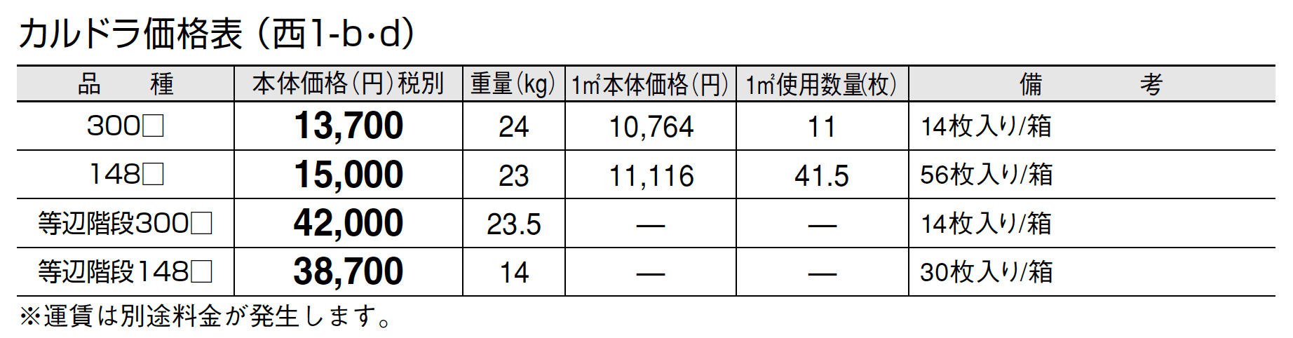 カルドラ【2024年版】_価格_4