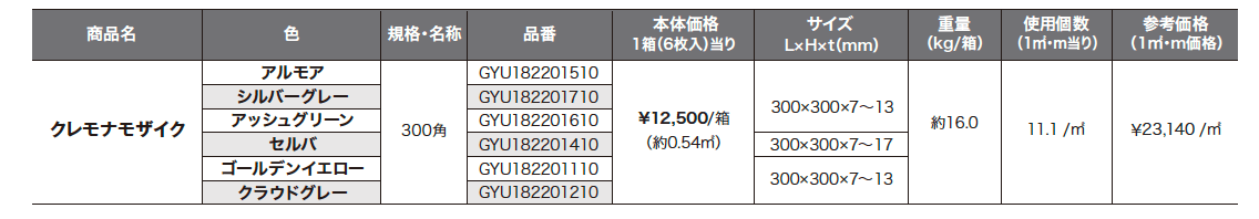 クレモナモザイク 【2022年版】_価格_1