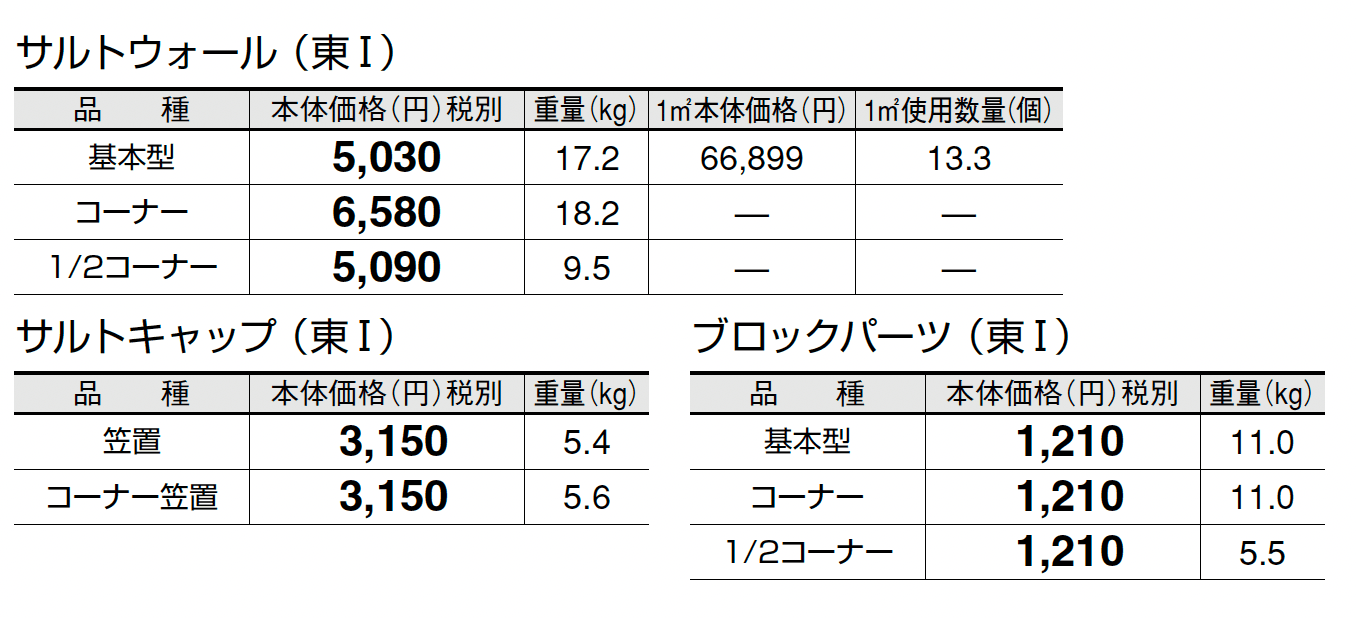 サルトウォール_価格_1