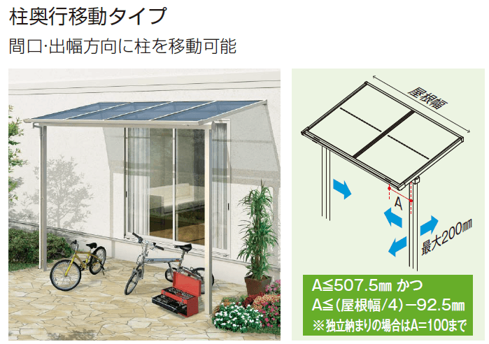 YKK APの「ソラリア テラス屋根 壁付納まり【2024年版】」のサブ画像2