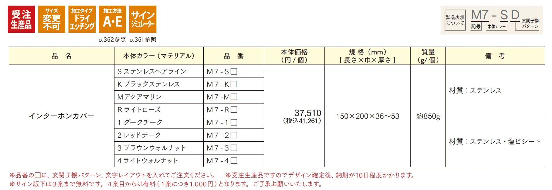 インターホンカバー【2025年版】_価格_1