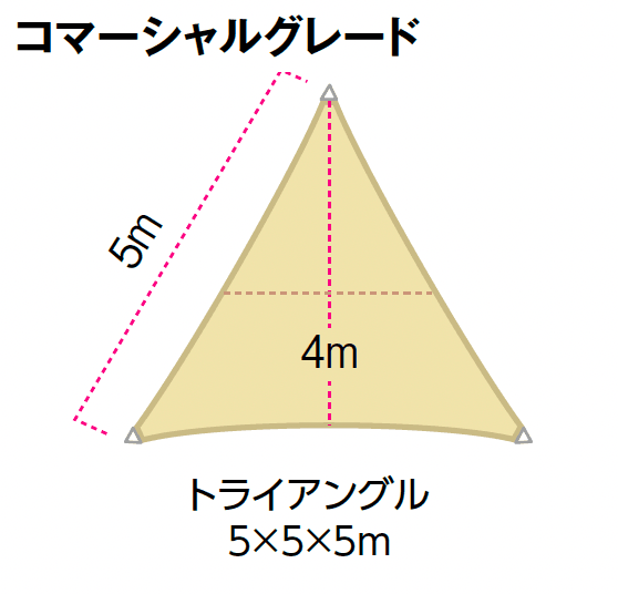タカショーの「シェードセイル【2024年版】」のサブ画像2
